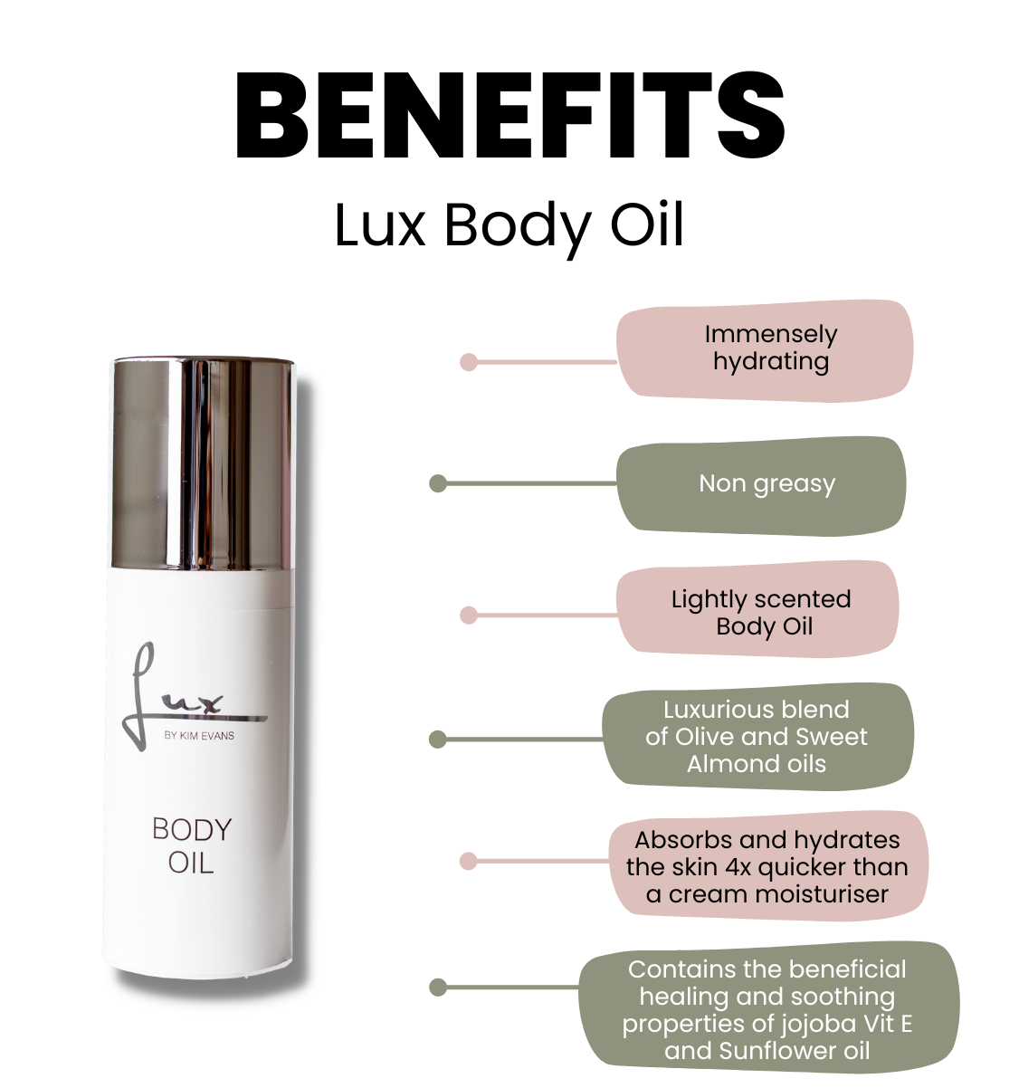 Lux Body Oil
